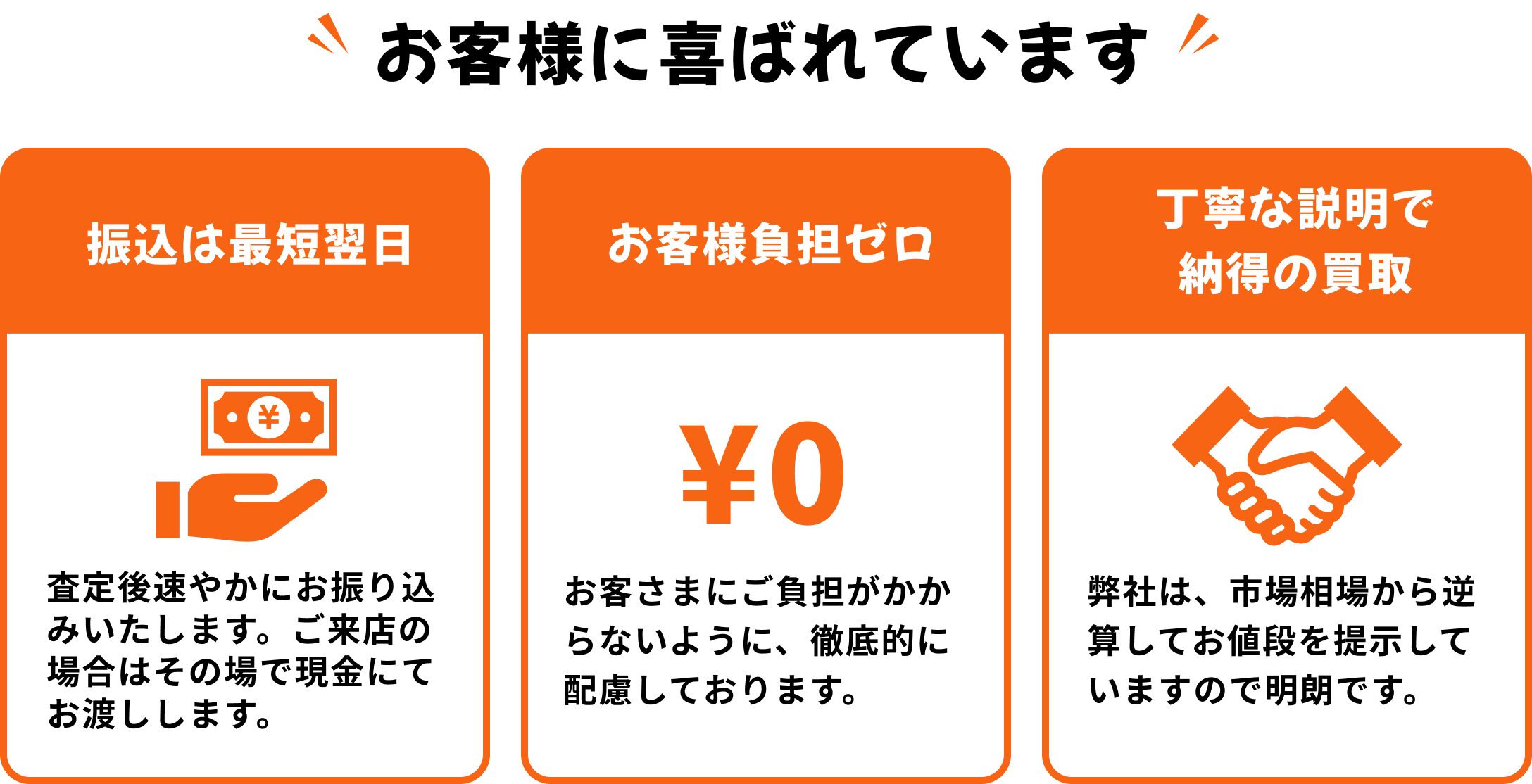 振込は最短翌日、お客様負担ゼロ、丁寧な説明で納得の買取