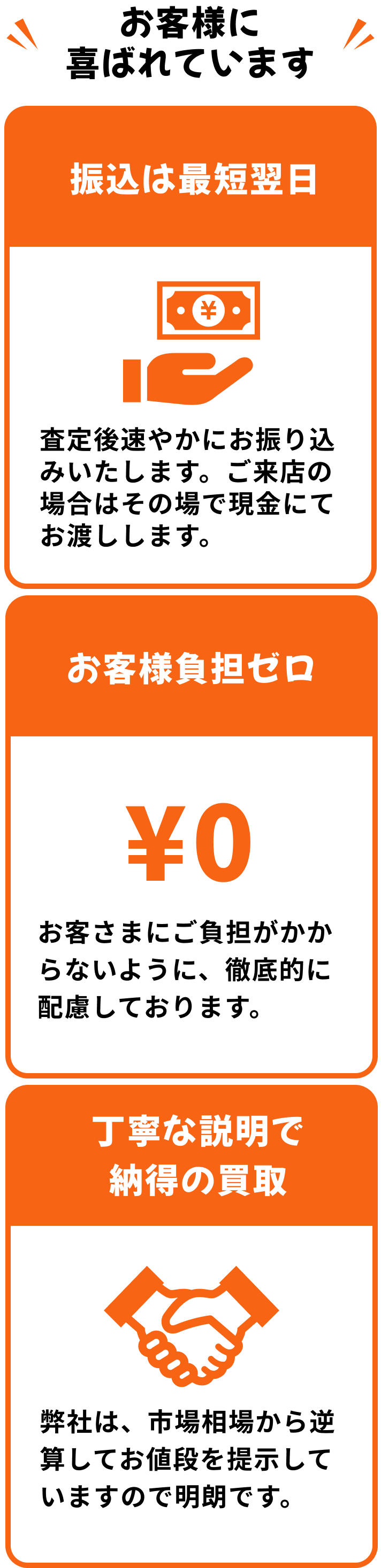 振込は最短翌日、お客様負担ゼロ、丁寧な説明で納得の買取